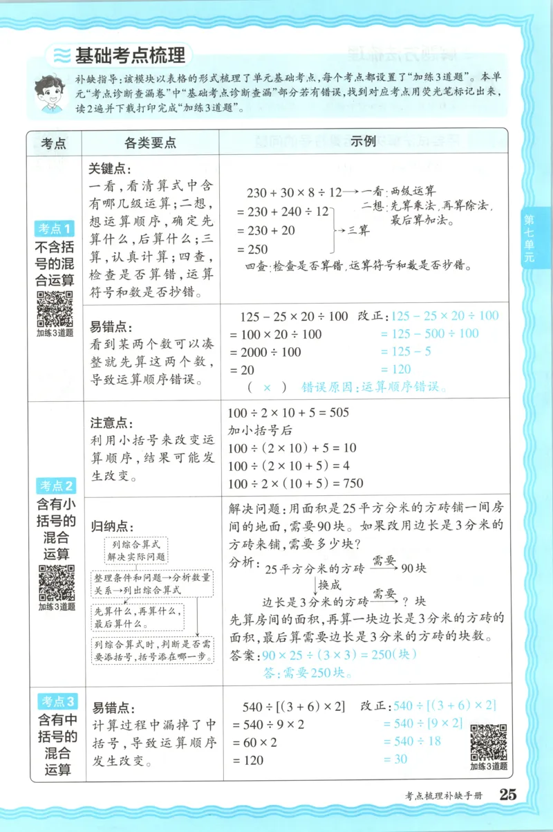 补缺手册_25秋小学语数英习题试卷_数学_苏教版_数学《王朝霞考点梳理时习卷》苏教25秋(1)_考点梳理时习卷数学SJ4上