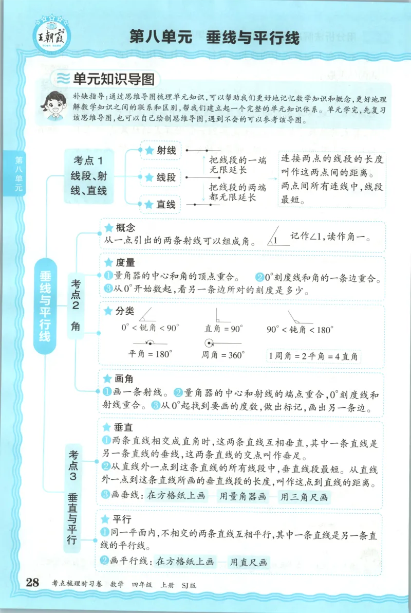 补缺手册_25秋小学语数英习题试卷_数学_苏教版_数学《王朝霞考点梳理时习卷》苏教25秋(1)_考点梳理时习卷数学SJ4上