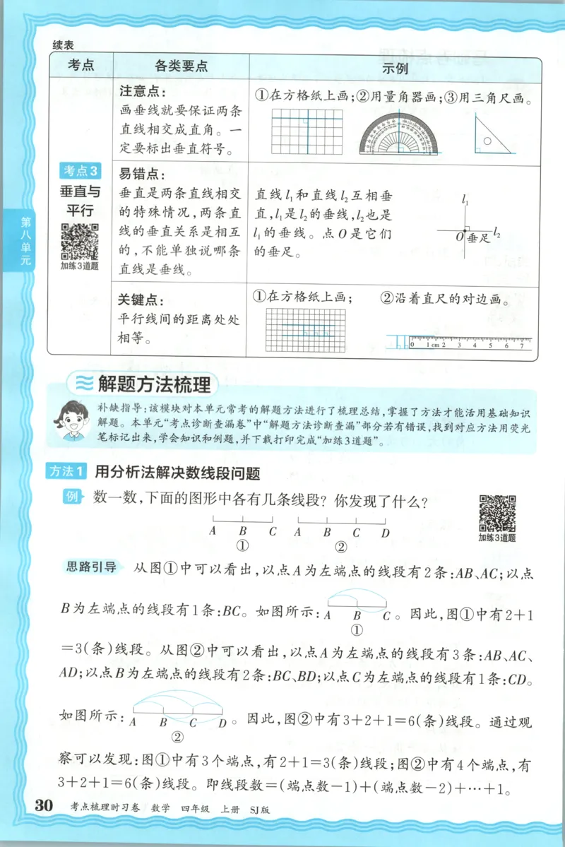 补缺手册_25秋小学语数英习题试卷_数学_苏教版_数学《王朝霞考点梳理时习卷》苏教25秋(1)_考点梳理时习卷数学SJ4上