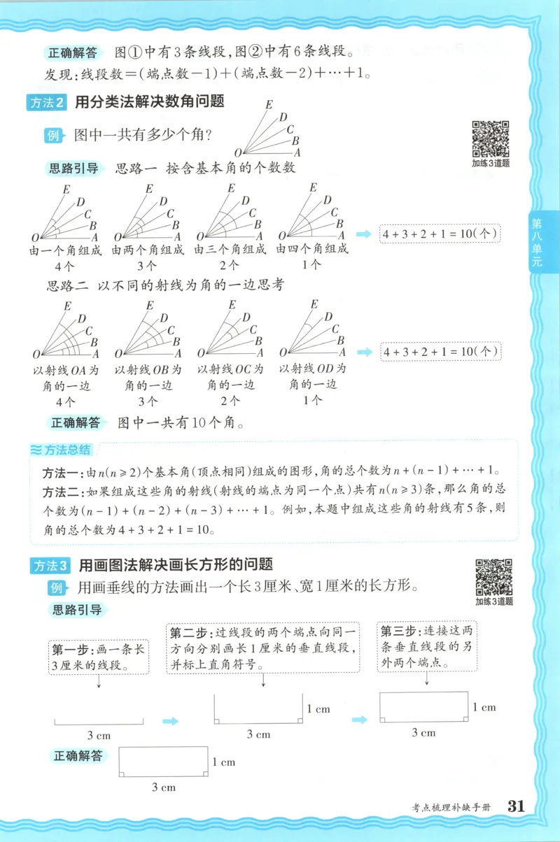 补缺手册_25秋小学语数英习题试卷_数学_苏教版_数学《王朝霞考点梳理时习卷》苏教25秋(1)_考点梳理时习卷数学SJ4上