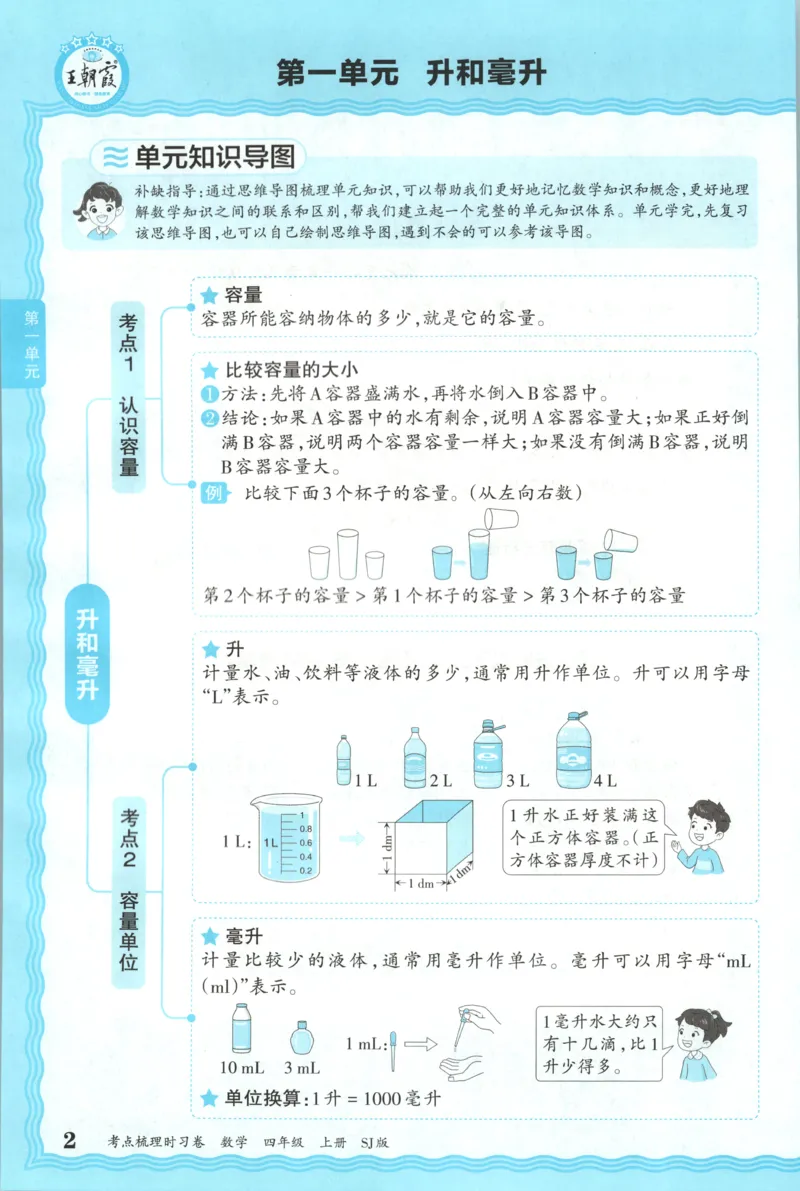 补缺手册_25秋小学语数英习题试卷_数学_苏教版_数学《王朝霞考点梳理时习卷》苏教25秋(1)_考点梳理时习卷数学SJ4上