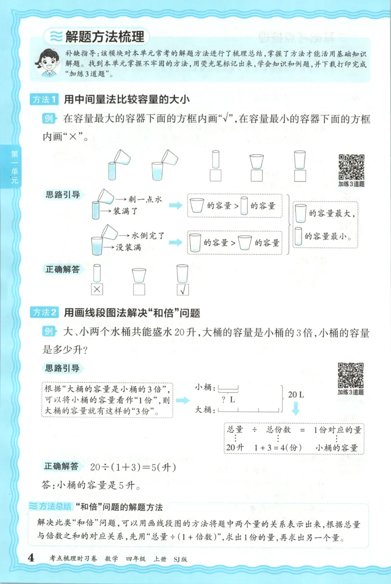 补缺手册_25秋小学语数英习题试卷_数学_苏教版_数学《王朝霞考点梳理时习卷》苏教25秋(1)_考点梳理时习卷数学SJ4上