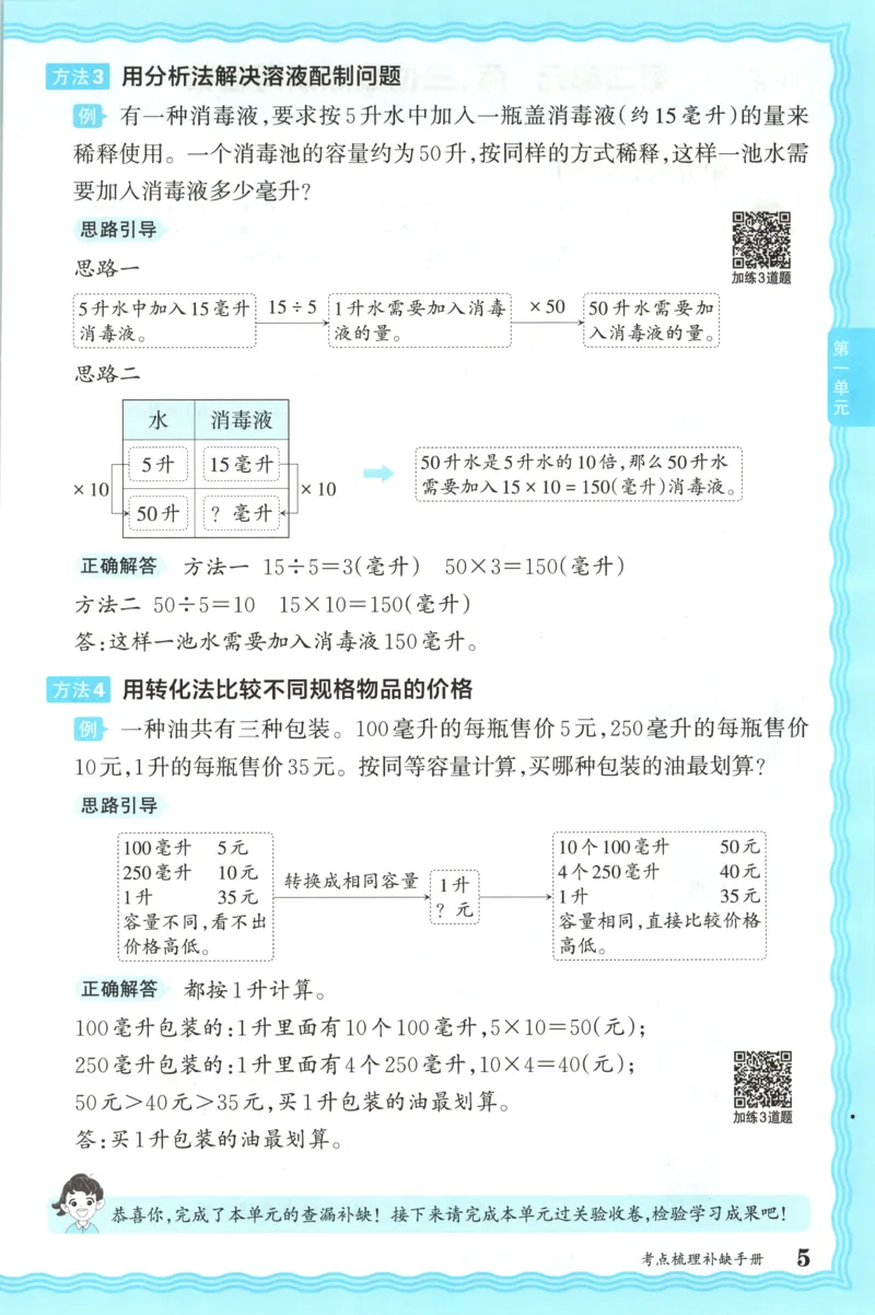 补缺手册_25秋小学语数英习题试卷_数学_苏教版_数学《王朝霞考点梳理时习卷》苏教25秋(1)_考点梳理时习卷数学SJ4上