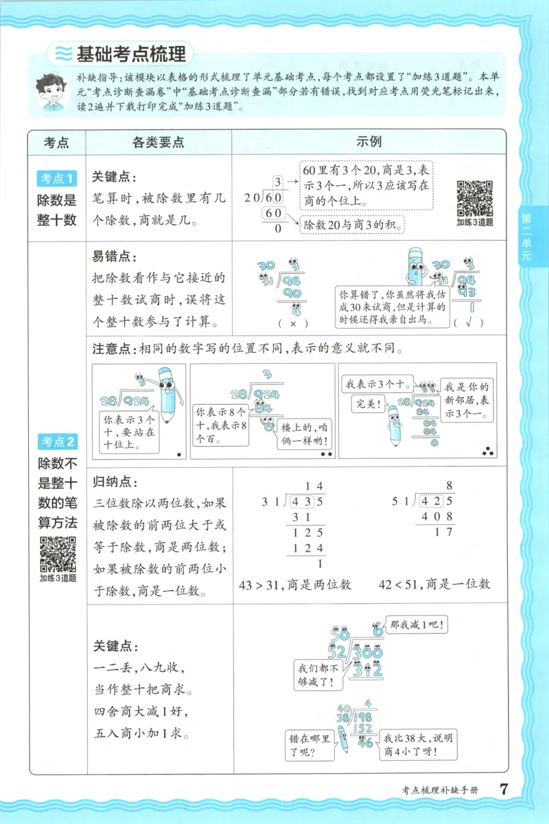 补缺手册_25秋小学语数英习题试卷_数学_苏教版_数学《王朝霞考点梳理时习卷》苏教25秋(1)_考点梳理时习卷数学SJ4上