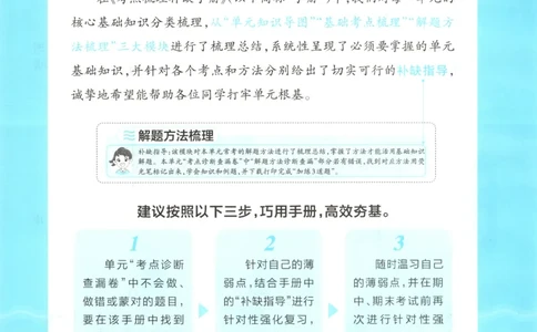 补缺手册_25秋小学语数英习题试卷_数学_苏教版_数学《王朝霞考点梳理时习卷》苏教25秋(1)_考点梳理时习卷数学SJ4上