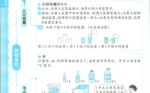 补缺手册_25秋小学语数英习题试卷_数学_苏教版_数学《王朝霞考点梳理时习卷》苏教25秋(1)_考点梳理时习卷数学SJ4上