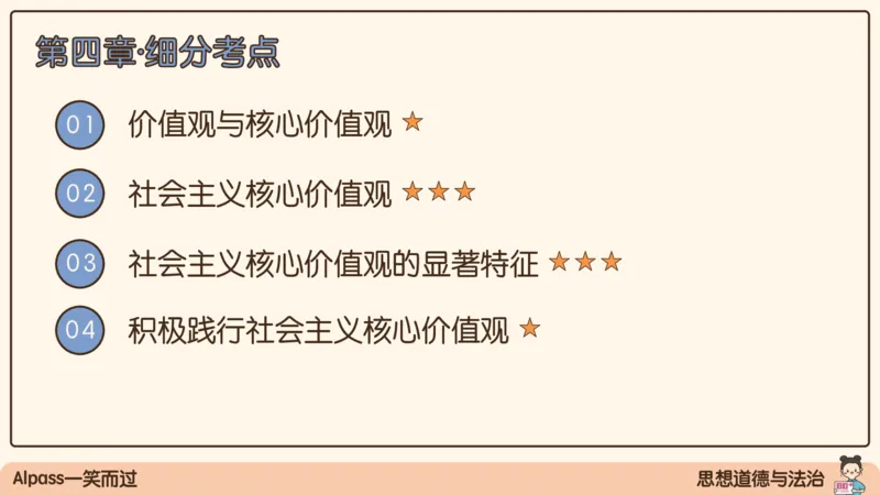 18.25腿姐强化思修2_2026考公资料_（49）政治理论合集_政治理论合集_2025考研政治_02.腿姐_02.强化课程_00.课件
