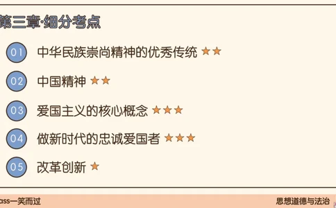 18.25腿姐强化思修2_2026考公资料_（49）政治理论合集_政治理论合集_2025考研政治_02.腿姐_02.强化课程_00.课件