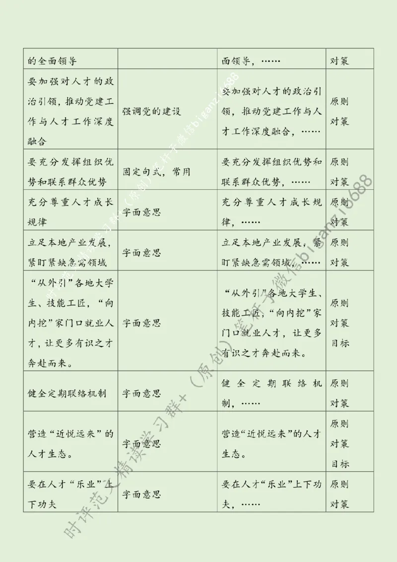 0905---标注绿-让人才为发展加速_2026考公资料_（57）申论材料_00、笔杆子晨读材料_2024笔杆子晨读_笔杆子9月时政_0905让人才为发展加速话题：人才建设