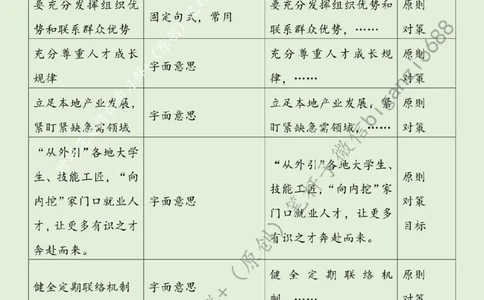 0905---标注绿-让人才为发展加速_2026考公资料_（57）申论材料_00、笔杆子晨读材料_2024笔杆子晨读_笔杆子9月时政_0905让人才为发展加速话题：人才建设