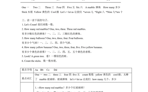 译林版一年级下Unit1知识点梳理_一年级上下册资料_小学一年级学习资料-25年更新版_1-06、小学一年级英语下册_1-6-1、知识点、测试卷、电子书_译林版_知识点