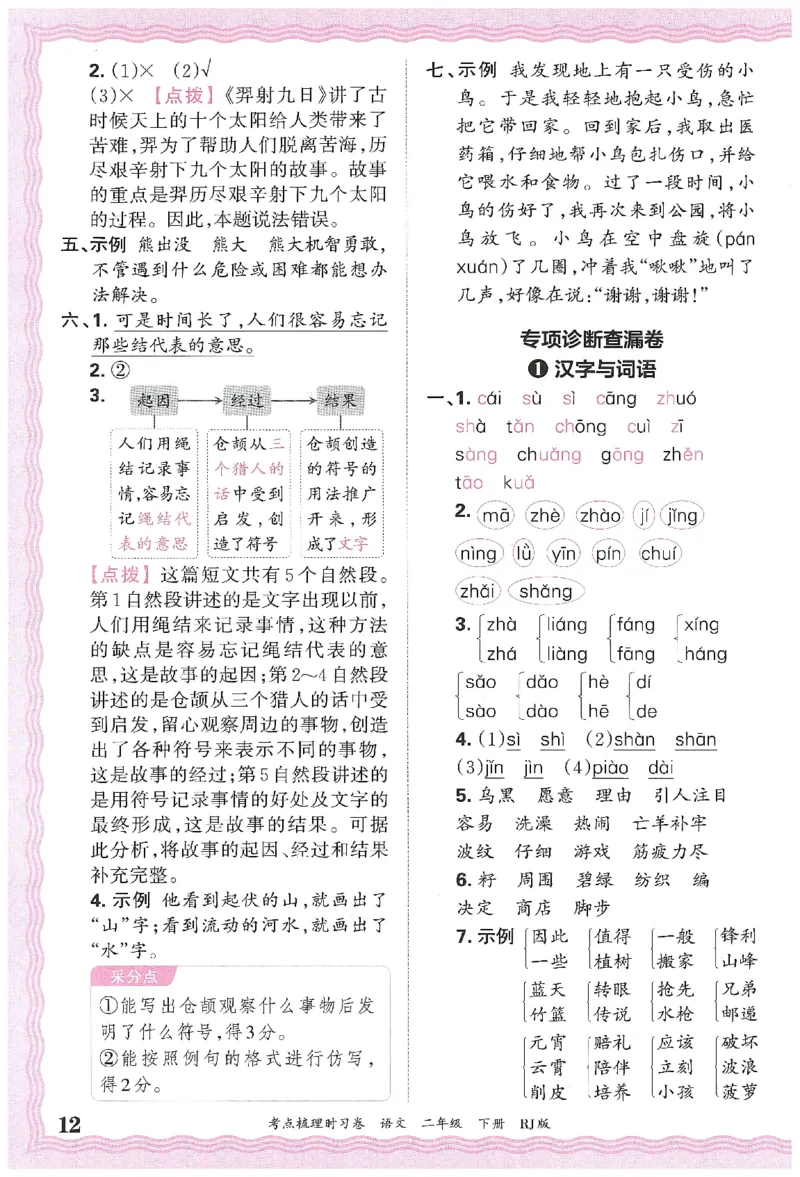 考点梳理时习卷语文二年级下答案精解精析_二年级上下册资料_53黄冈多个品牌系列资料_英语