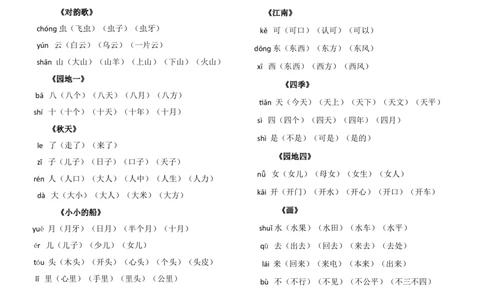 生字组词_一年级上下册资料_一年级上语数英上下册学习资料_3-6-1、小学一年级语文上册_统编、部编、人教（语文全国统一只有一个版）_1、知识点总结_专项-词语句子