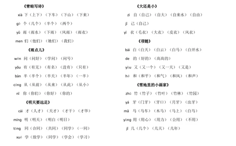 生字组词_一年级上下册资料_一年级上语数英上下册学习资料_3-6-1、小学一年级语文上册_统编、部编、人教（语文全国统一只有一个版）_1、知识点总结_专项-词语句子