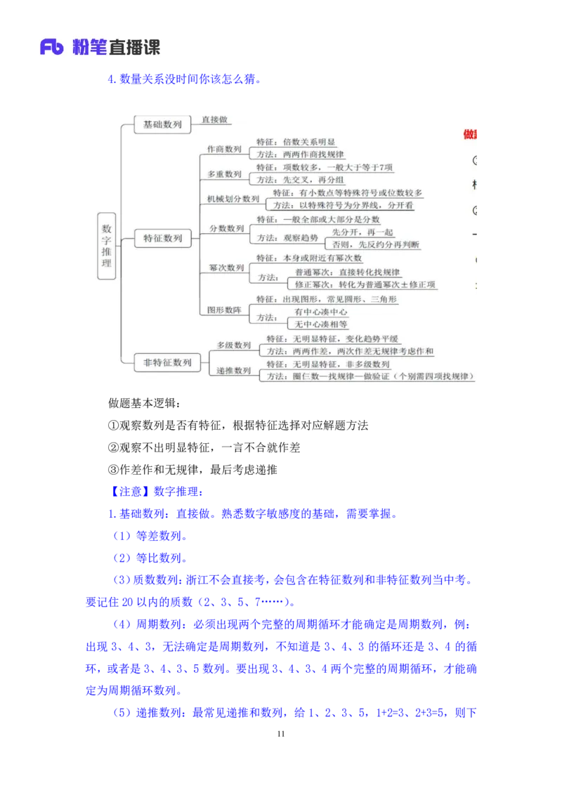强化提升数资_2026考公资料_（10）粉笔_2025粉笔国考省考980（课＋笔记）_粉笔980（25多省）_12025FB浙江省考980系统班_2.全强化提升_强化提升梳理课_讲义笔记