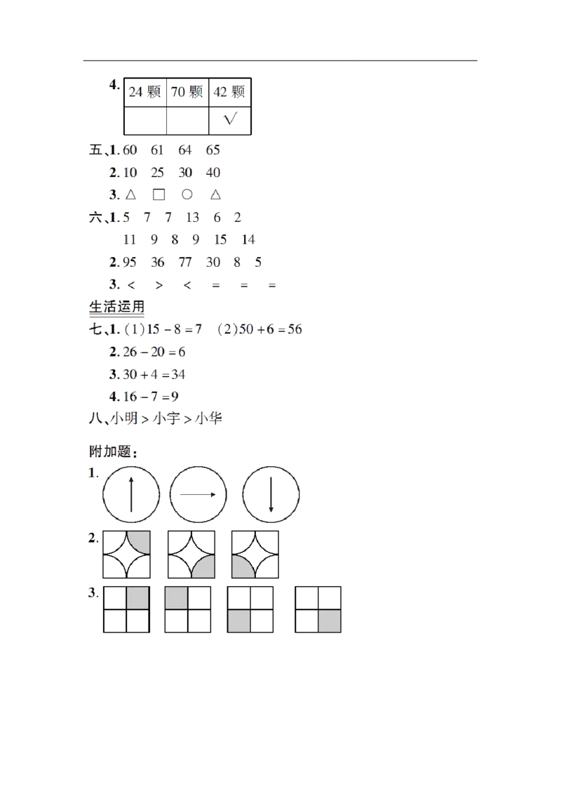 苏教版数学1年级（下）期中测试卷及答案2_一年级上下册资料_一年级上语数英上下册学习资料_3-6-4、小学一年级数学下册_苏教版_4、期中测试卷