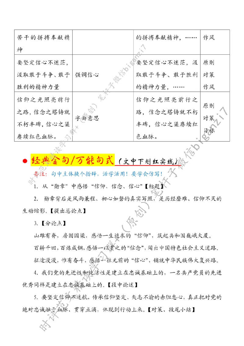 1002---标注白-从&ldquo;勋章&rdquo;中感悟&ldquo;信仰、信念、信心&rdquo;_2026考公资料_（57）申论材料_00、笔杆子晨读材料_2024笔杆子晨读_笔杆子10月时政