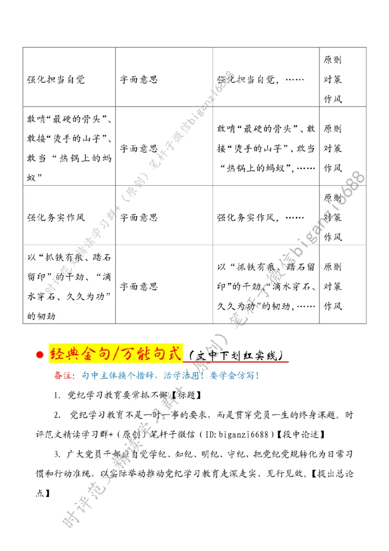 0520---标注白-党纪学习教育要常抓不懈_2026考公资料_（57）申论材料_00、笔杆子晨读材料_2024笔杆子晨读_笔杆子5月时政_0520党纪学习教育要常抓不懈