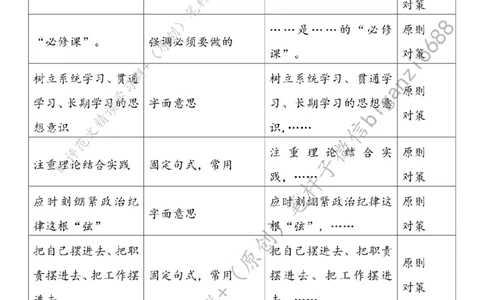 0520---标注白-党纪学习教育要常抓不懈_2026考公资料_（57）申论材料_00、笔杆子晨读材料_2024笔杆子晨读_笔杆子5月时政_0520党纪学习教育要常抓不懈