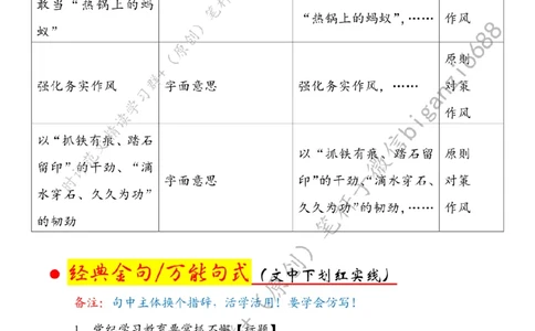 0520---标注白-党纪学习教育要常抓不懈_2026考公资料_（57）申论材料_00、笔杆子晨读材料_2024笔杆子晨读_笔杆子5月时政_0520党纪学习教育要常抓不懈