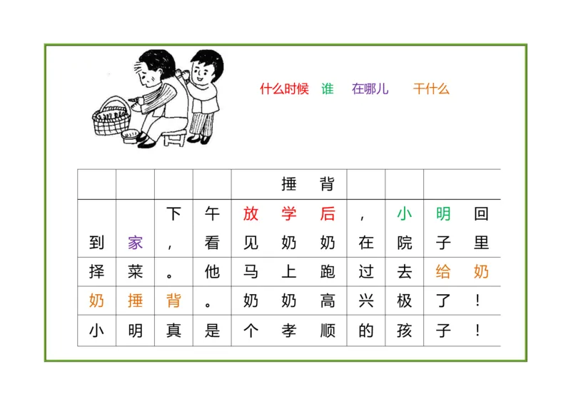 部编版一年级上册语文看图写话资料-一年级看图写话_一年级上下册资料_小学一年级学习资料-25年更新版_1-01、小学一年级语文上册_08、专项练习_看图写话专项