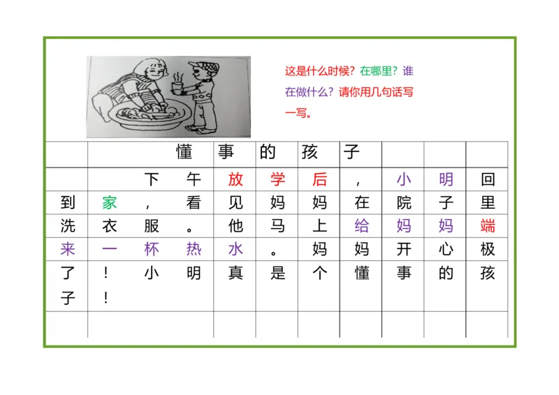 部编版一年级上册语文看图写话资料-一年级看图写话_一年级上下册资料_小学一年级学习资料-25年更新版_1-01、小学一年级语文上册_08、专项练习_看图写话专项