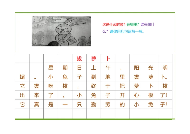 部编版一年级上册语文看图写话资料-一年级看图写话_一年级上下册资料_小学一年级学习资料-25年更新版_1-01、小学一年级语文上册_08、专项练习_看图写话专项