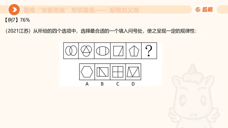 13.5图推命题思维-专项拔高_2026考公资料_（05）超格_行测申论2025超格合集(行测&申论&政治理论)_判断2025超格判断推理全家桶狂刷1000题_02.夸夸刷专项提升阶段_讲义