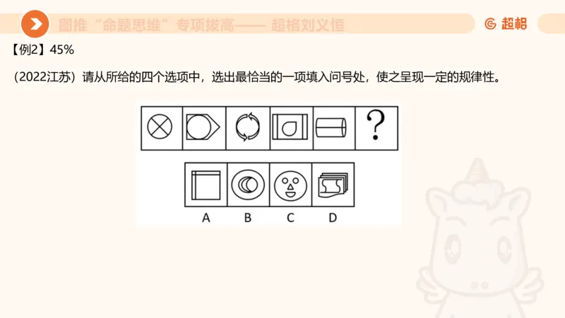 13.5图推命题思维-专项拔高_2026考公资料_（05）超格_行测申论2025超格合集(行测&申论&政治理论)_判断2025超格判断推理全家桶狂刷1000题_02.夸夸刷专项提升阶段_讲义