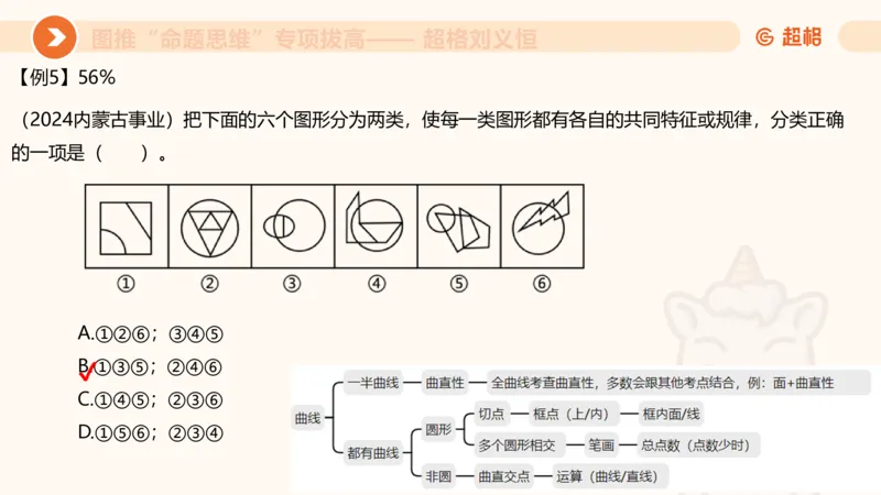 13.5图推命题思维-专项拔高_2026考公资料_（05）超格_行测申论2025超格合集(行测&申论&政治理论)_判断2025超格判断推理全家桶狂刷1000题_02.夸夸刷专项提升阶段_讲义