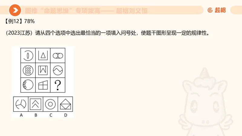 13.5图推命题思维-专项拔高_2026考公资料_（05）超格_行测申论2025超格合集(行测&申论&政治理论)_判断2025超格判断推理全家桶狂刷1000题_02.夸夸刷专项提升阶段_讲义