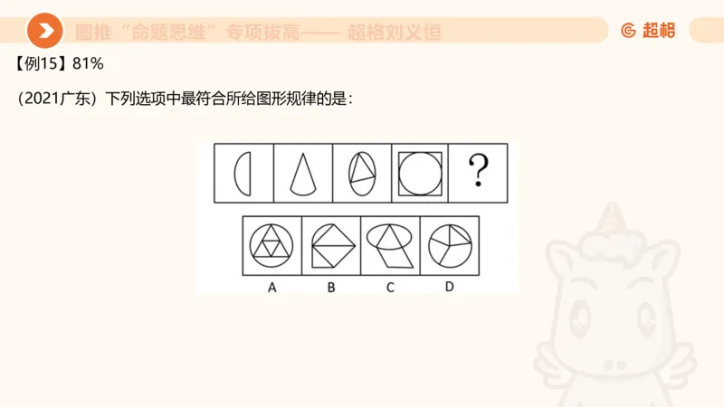 13.5图推命题思维-专项拔高_2026考公资料_（05）超格_行测申论2025超格合集(行测&申论&政治理论)_判断2025超格判断推理全家桶狂刷1000题_02.夸夸刷专项提升阶段_讲义