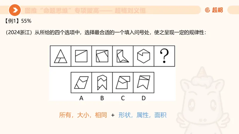 13.5图推命题思维-专项拔高_2026考公资料_（05）超格_行测申论2025超格合集(行测&申论&政治理论)_判断2025超格判断推理全家桶狂刷1000题_02.夸夸刷专项提升阶段_讲义