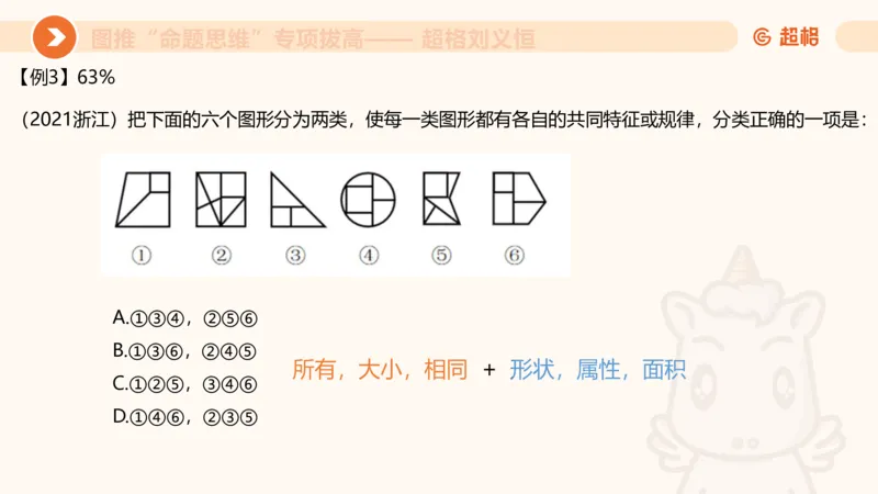 13.5图推命题思维-专项拔高_2026考公资料_（05）超格_行测申论2025超格合集(行测&申论&政治理论)_判断2025超格判断推理全家桶狂刷1000题_02.夸夸刷专项提升阶段_讲义