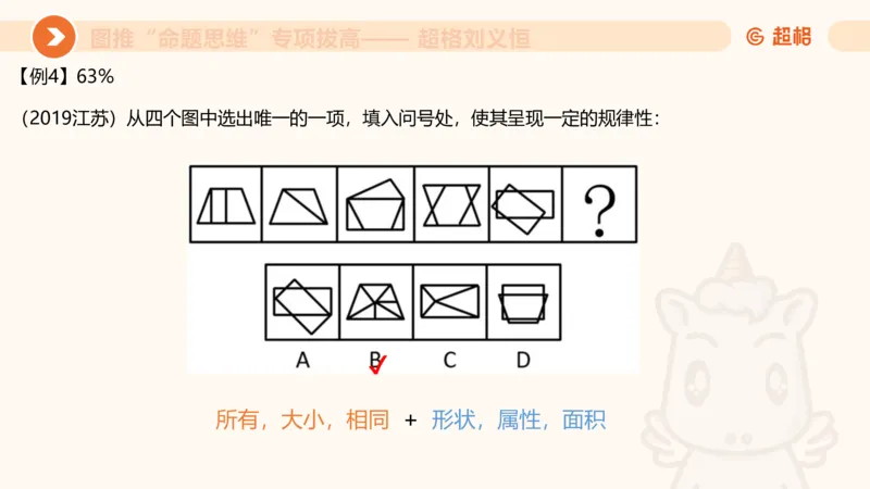13.5图推命题思维-专项拔高_2026考公资料_（05）超格_行测申论2025超格合集(行测&申论&政治理论)_判断2025超格判断推理全家桶狂刷1000题_02.夸夸刷专项提升阶段_讲义