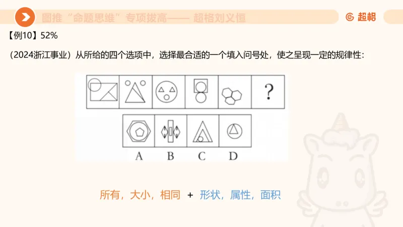 13.5图推命题思维-专项拔高_2026考公资料_（05）超格_行测申论2025超格合集(行测&申论&政治理论)_判断2025超格判断推理全家桶狂刷1000题_02.夸夸刷专项提升阶段_讲义
