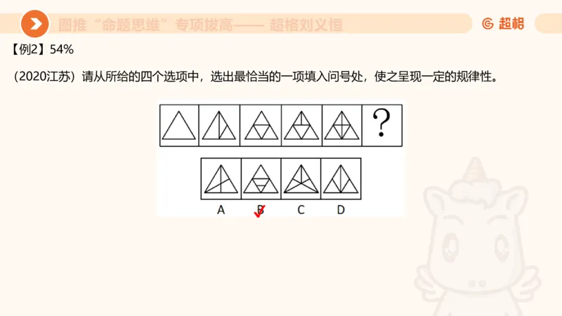 13.5图推命题思维-专项拔高_2026考公资料_（05）超格_行测申论2025超格合集(行测&申论&政治理论)_判断2025超格判断推理全家桶狂刷1000题_02.夸夸刷专项提升阶段_讲义