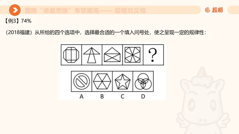 13.5图推命题思维-专项拔高_2026考公资料_（05）超格_行测申论2025超格合集(行测&申论&政治理论)_判断2025超格判断推理全家桶狂刷1000题_02.夸夸刷专项提升阶段_讲义