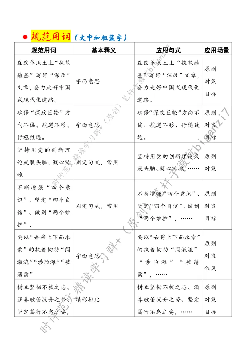 1009---标注白-&ldquo;执笔蘸墨&rdquo;写好&ldquo;深改&rdquo;文章_2026考公资料_（57）申论材料_00、笔杆子晨读材料_2024笔杆子晨读_笔杆子10月时政_1009&ldquo;执笔蘸墨&rdquo;写好&ldquo;深改&rdquo;文章话题：深化改革