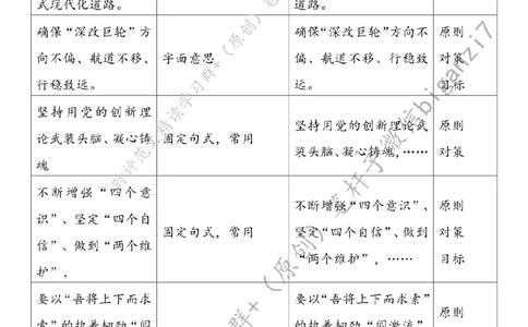 1009---标注白-&ldquo;执笔蘸墨&rdquo;写好&ldquo;深改&rdquo;文章_2026考公资料_（57）申论材料_00、笔杆子晨读材料_2024笔杆子晨读_笔杆子10月时政_1009&ldquo;执笔蘸墨&rdquo;写好&ldquo;深改&rdquo;文章话题：深化改革