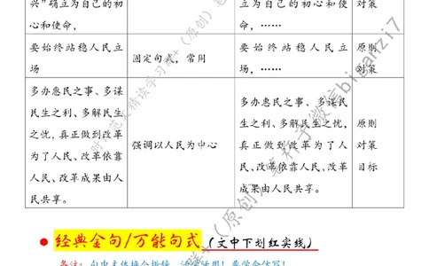 1009---标注白-&ldquo;执笔蘸墨&rdquo;写好&ldquo;深改&rdquo;文章_2026考公资料_（57）申论材料_00、笔杆子晨读材料_2024笔杆子晨读_笔杆子10月时政_1009&ldquo;执笔蘸墨&rdquo;写好&ldquo;深改&rdquo;文章话题：深化改革