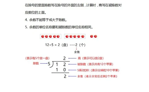苏教版数学二年级下册各单元知识汇总_二年级上下册资料_二年级语数英上下册学习资料_3-7-4、小学二年级数学下册_苏教版_1、知识点总结