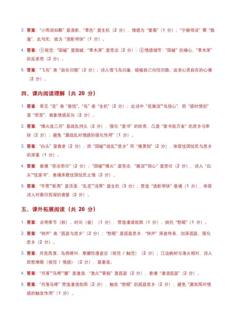 2026年全国中考语文一轮复习讲义：古诗文阅读(意象、画面、意境)(全国适用)(含答案解析)_462026中考语文一轮复习练考点+练专题+练模块_古诗文阅读(意象、画面、意境)