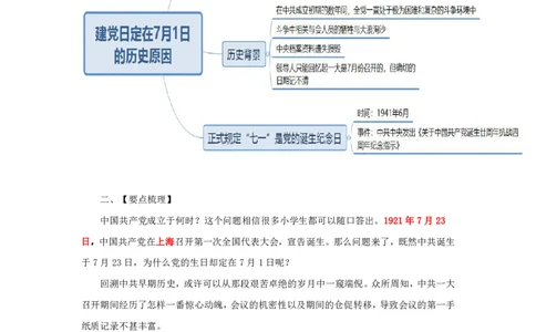 建党日定在7月1日的历史原因_2026考公资料_（49）政治理论合集_政治理论合集_2025国考新增课程政治理论部分_政治理论常识_13建党100周年干货知识合集_建党100周年时政热点合集
