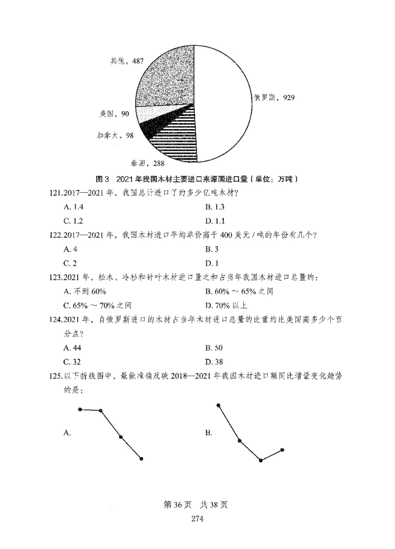 08行测极致真题（国考卷）题本-副本_2026考公资料_（10）粉笔_2025粉笔国考省考980（课＋笔记）_粉笔980（25多省）_32025FB山东省考980系统班_2025山东26本图书_课下刷题8本