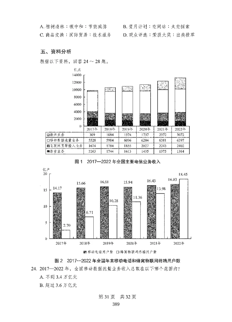 08行测极致真题（国考卷）题本-副本_2026考公资料_（10）粉笔_2025粉笔国考省考980（课＋笔记）_粉笔980（25多省）_32025FB山东省考980系统班_2025山东26本图书_课下刷题8本
