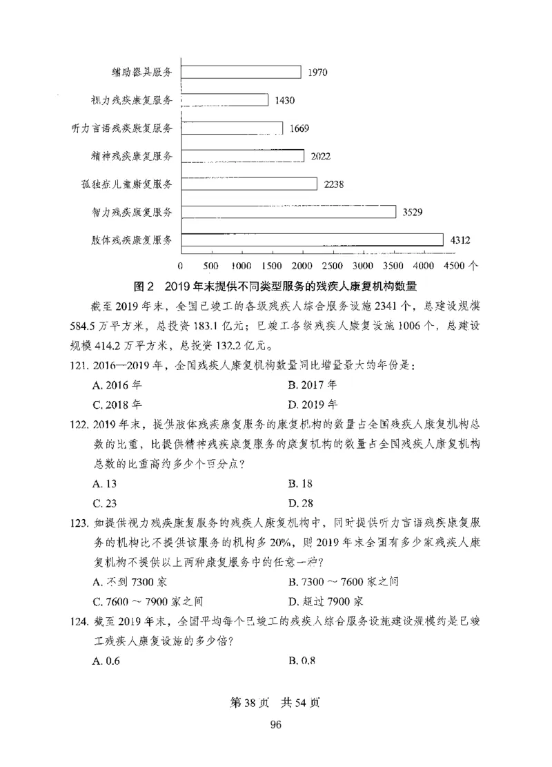 08行测极致真题（国考卷）题本-副本_2026考公资料_（10）粉笔_2025粉笔国考省考980（课＋笔记）_粉笔980（25多省）_32025FB山东省考980系统班_2025山东26本图书_课下刷题8本