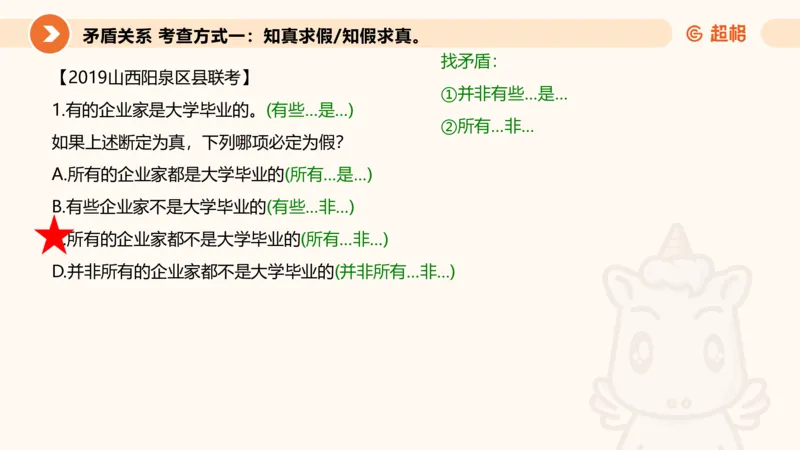 1-第一次课-直言命题课堂笔记、题目解析过程及思维导图_2026考公资料_（05）超格_行测申论2025超格合集(行测&申论&政治理论)_判断2025超格判断推理全家桶狂刷1000题_课件