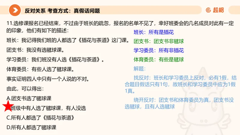 1-第一次课-直言命题课堂笔记、题目解析过程及思维导图_2026考公资料_（05）超格_行测申论2025超格合集(行测&申论&政治理论)_判断2025超格判断推理全家桶狂刷1000题_课件