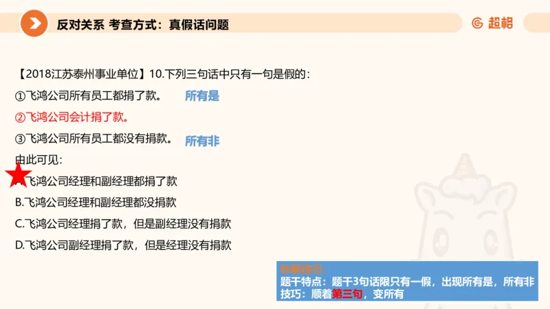 1-第一次课-直言命题课堂笔记、题目解析过程及思维导图_2026考公资料_（05）超格_行测申论2025超格合集(行测&申论&政治理论)_判断2025超格判断推理全家桶狂刷1000题_课件